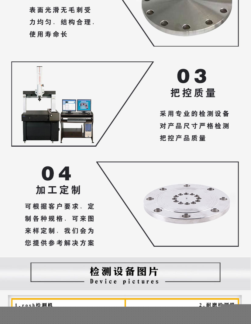 螺紋平焊法蘭盲板